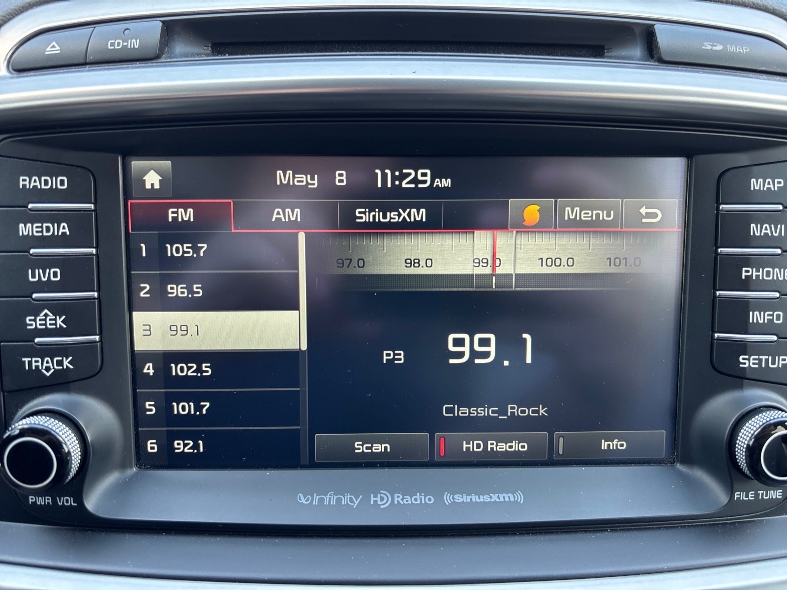 2016 Kia Sorento SX V6